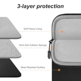 13 13.3 14 Inch Laptop Sleeve With Front Pocket, Shockproof 360 Protective Laptop Case Briefcase Handbag, Computer Carrying Bag Compatible With Macbook Air/Pro, Lenovo/Hp/Dell/Asus/Acer, Black