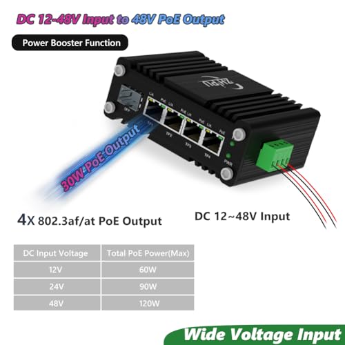Mini Industrial 4 Ports Gigabit Poe Switch With Dc1248V Redundant Power Input, 12V Poe Switch With Sfp, Ieee802.3Af/At @120W, Compact Poe Power For Voip Systems/Solar Power/Rv Truck