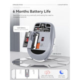 Bluetooth Mouse, Bluetooth 5.1 + 2.4Ghz Usb + Usb-C Dongle, Wireless Mouse Tri-Mode, With Forward/Backward Side Keys, Silent Click, Side Buttons, Portable For Laptop, Mac, Ipad (Gray White)