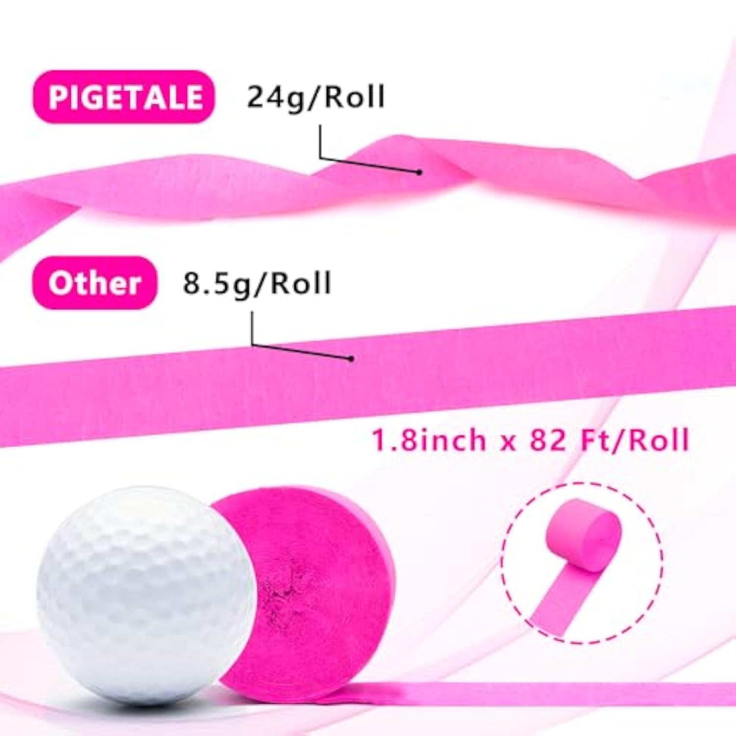 Crepe Paper Streamers 4 Rolls 328Ft, Pack Of Pink Peach And White Crepe Paper Party Streamers For Birthday Baby Shower Wedding Graduation Party Decorations (1.8Inch X 82Ft/Roll)