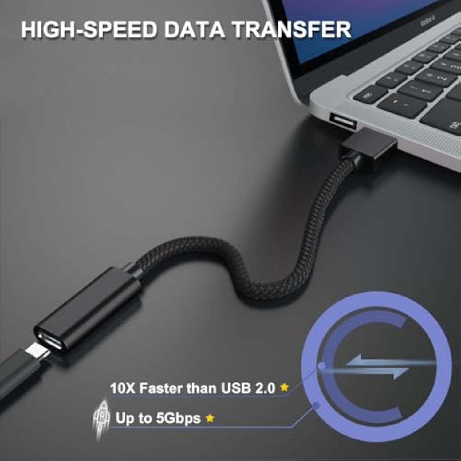 Usb C Female To Usb 3.0 Male Cable Adapter 3.3Ft 2Pack,5Gbps Gen 1 Type A Conn