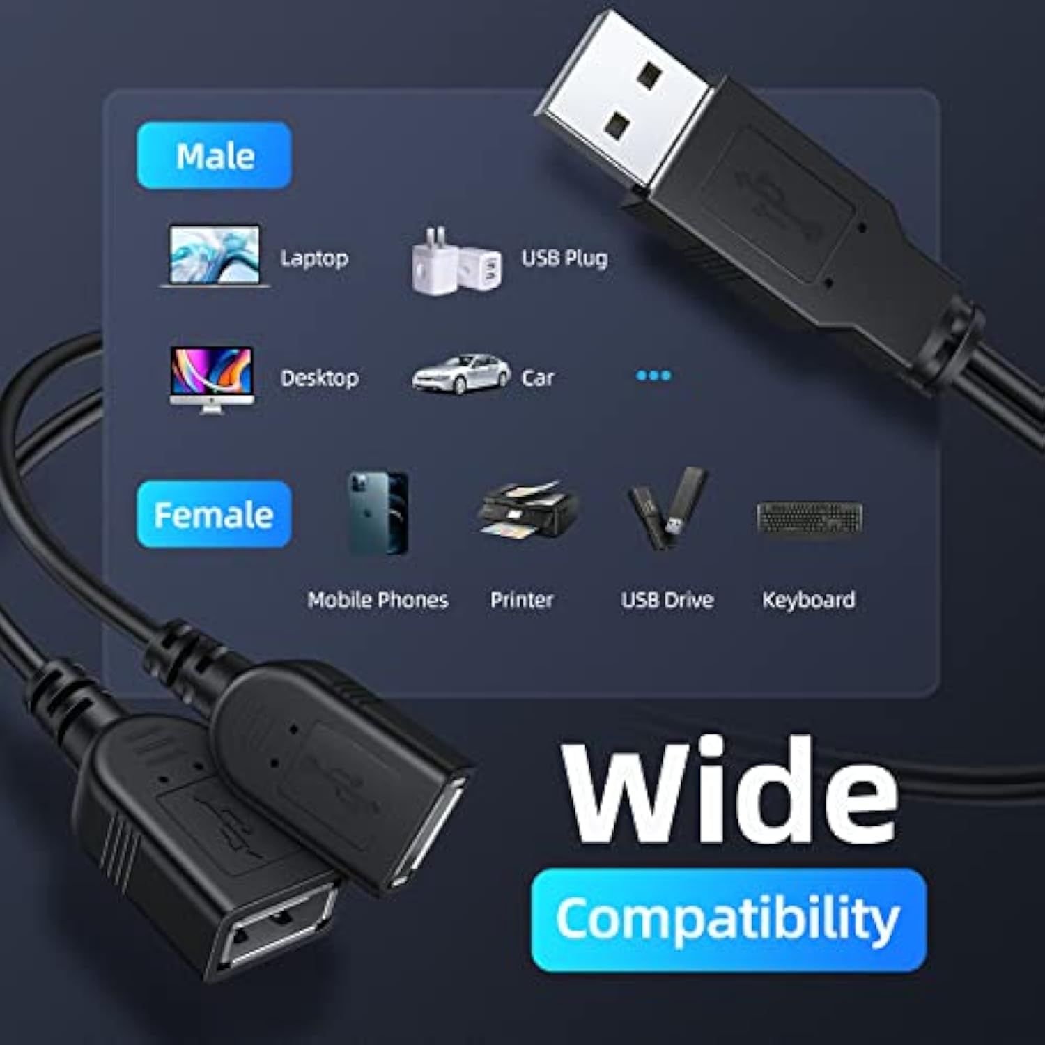 Usb 1 To 4 Splitter, Usb 2.0 A Male To 4 Usb Female Jack Y Splitter Hub Power