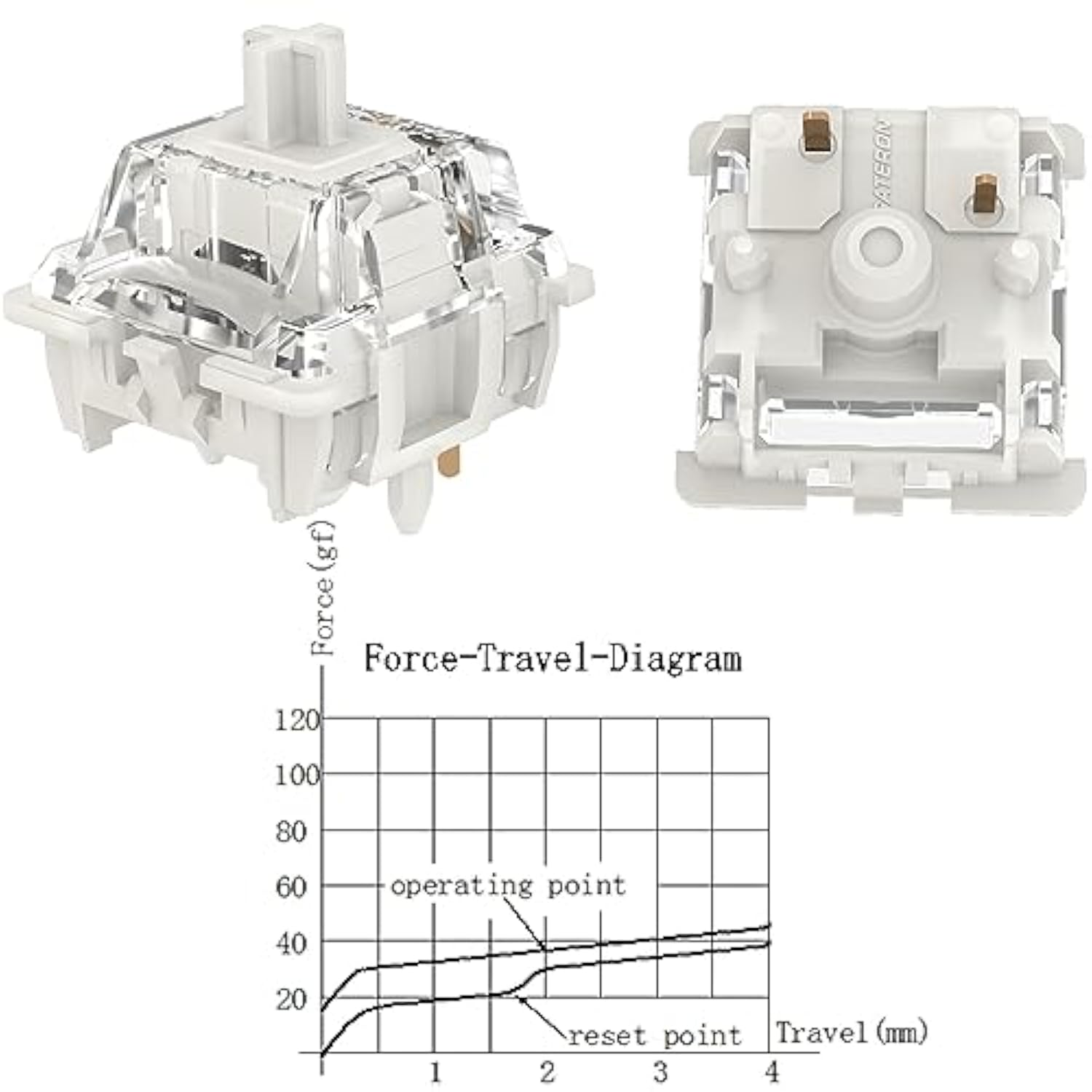 Gateron G White Pro 3.0 Switches,5-Pin Pre Lubed Rgb Smd Linear Switches For M