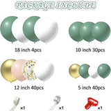 Sage Green Balloons, 117Pcs Green Balloons Arch Kit, White Gold Confetti Balloons And Retro Green Latex Balloons For Birthday Party Wedding Shower Balloons Arch Decorations