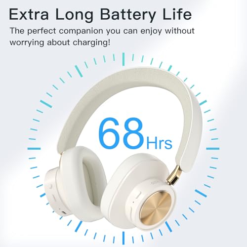 Active Noise Canceling Headphones, Wireless Over Ear Bluetooth Headphones, Hi-Res Audio, Prolonged Battery Life, Deep Bass, Comfortable Foam Ear