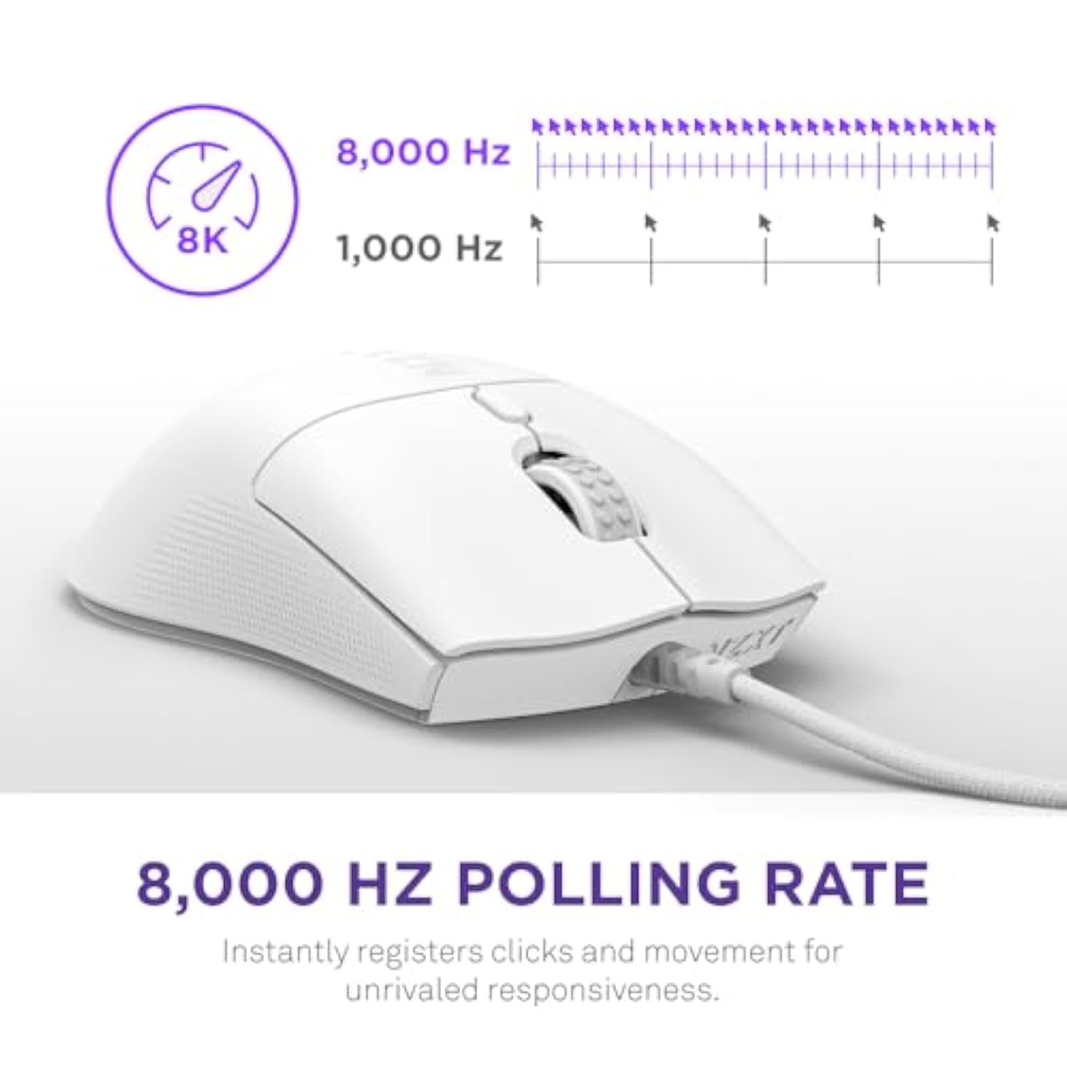 NZXT Lift 2 Symm - Lightweight Ergonomic Wired Gaming Mouse - 61 g Design - 8K Polling Rate- Optical Switches - 26K DPI Optical Sensor - 100% PTFE Feet – Black