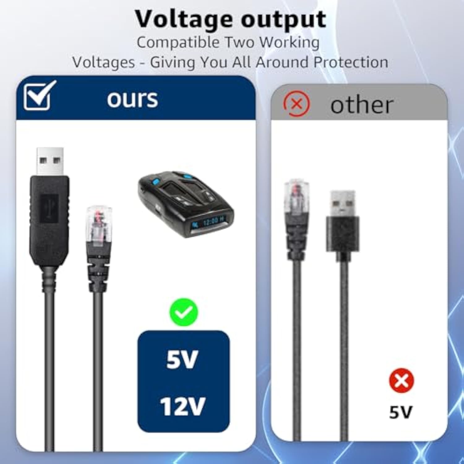 3.3Ft Usb To Rj11 Plug Cable,Radar Detector Cable Compatible With Escort Uniden Beltronics Radenso Xp Cobra Whistler,Replacement Power Cord For Radar Detectors