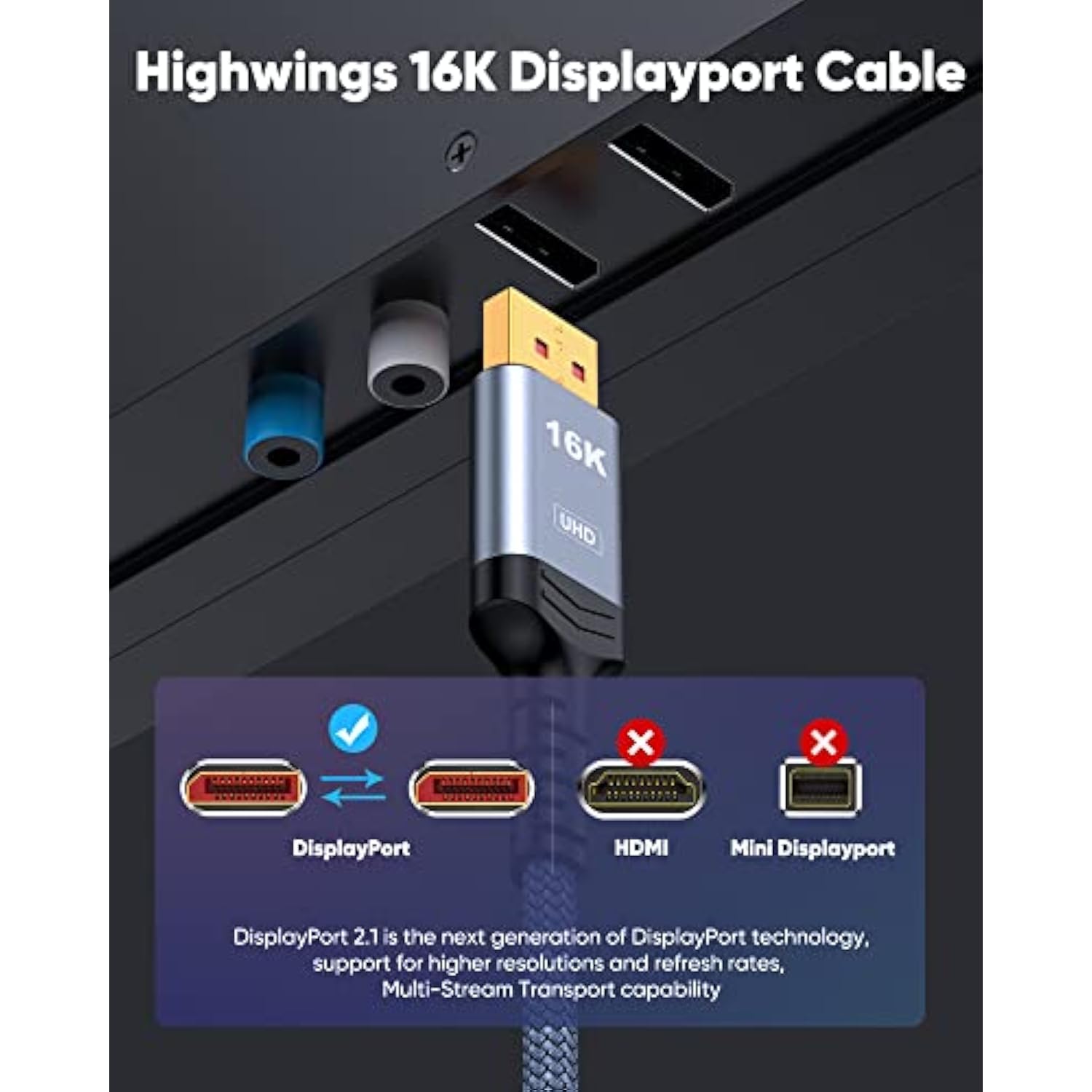 Displayport Cable 2.1, 16K Dp 2.0 Cable 6Ft [16K@60Hz, 8K@120Hz, 4K@240Hz 165H