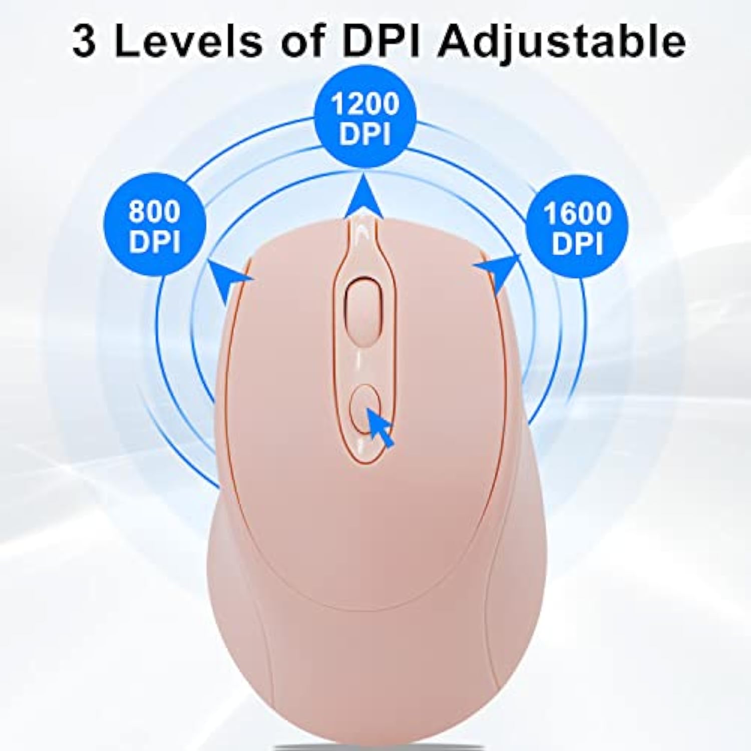 Bluetooth Mouse,Rechargeable Wireless Mouse For Laptop/Ipad/Macbook Pro/Air, S