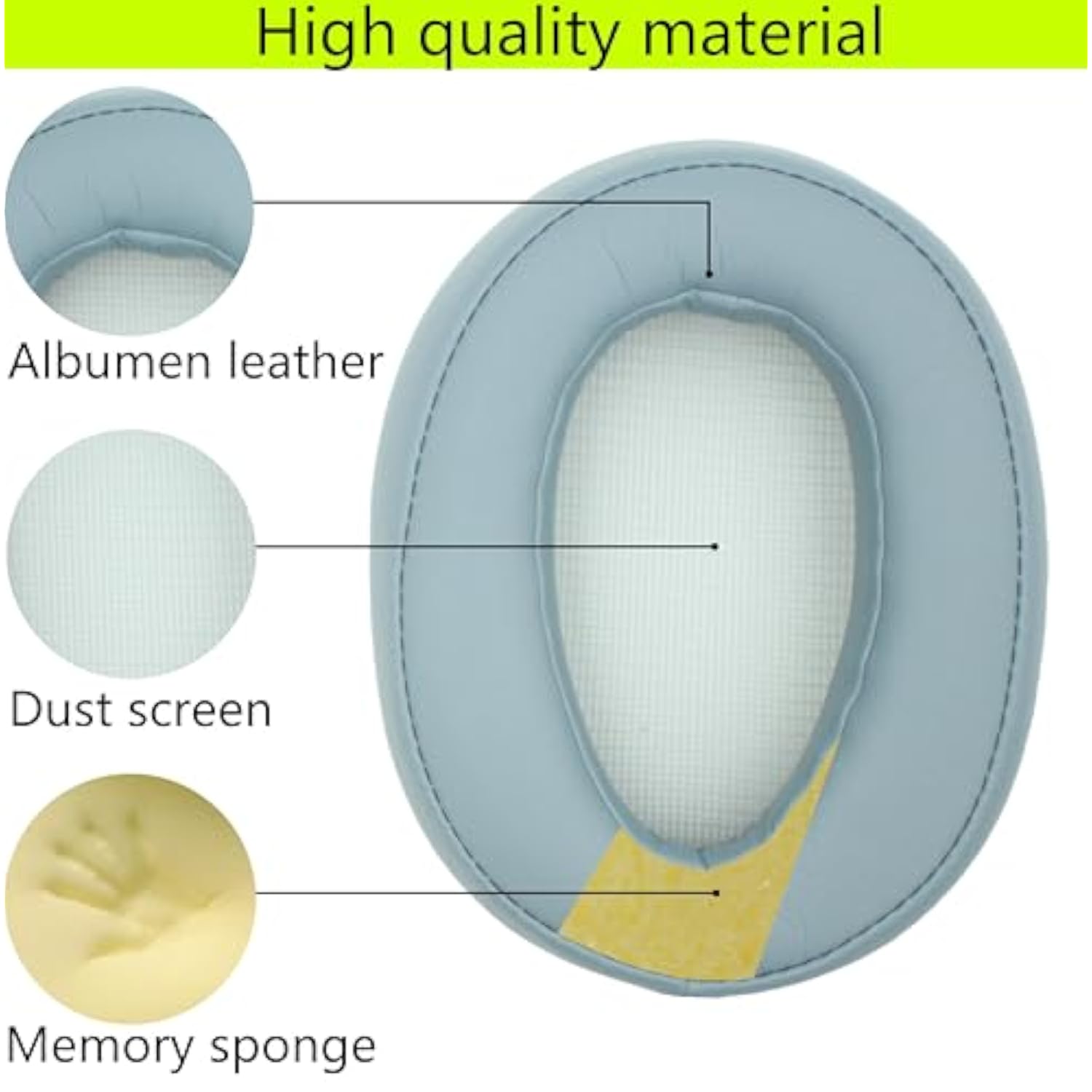 Replacement Ear Pads Compatible With Sony Mdr-100Abn-H800 H900N Headphones.Made Of Soft Protein Leather And Memory Foam, Replacement Ear Pads For Repair Accessories (Moon Blue)