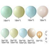 136Pcs Dusty Green Blue Balloon Garland Arch Kit Green Ash Mist Green