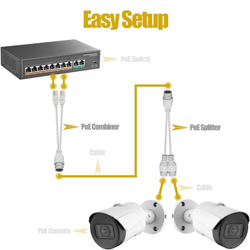 Ethernet Poe Splitter Combiner Adapter: Outdoor Waterproof Power Over Ethernet Rj45 Converter Kit For Ip Camera, Run 2 Cameras On 1 Network Cable - 2 Sets