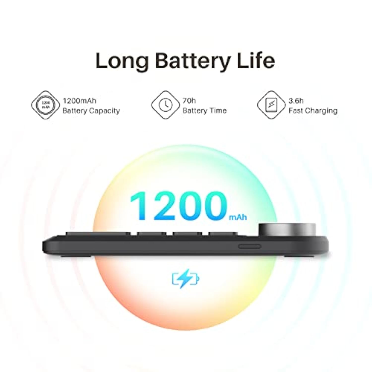 Keydial Mini Bluetooth Programmable Keypad With Dial 5 Keys Anti-Ghosting 18 C