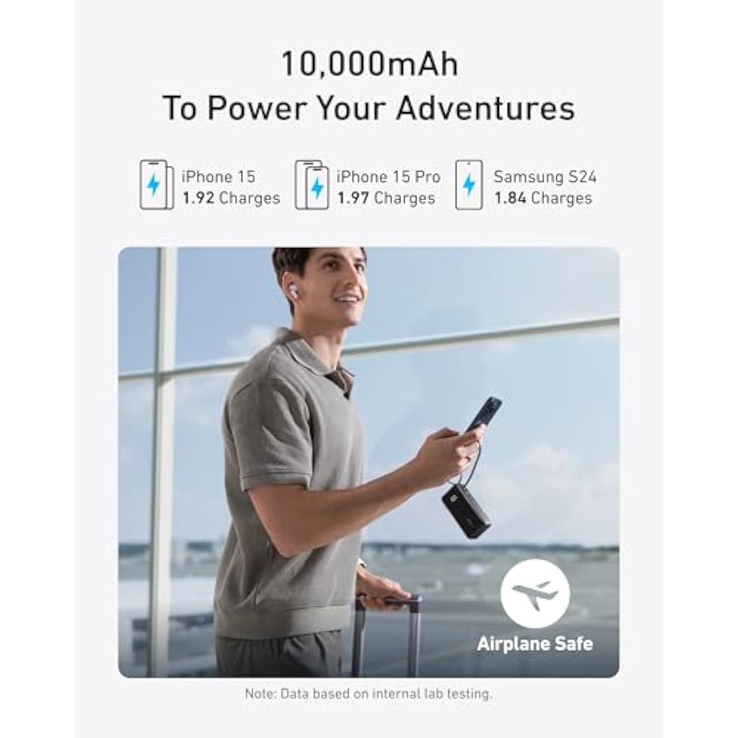 3-in-1 10,000mAh Portable Charger with USB-C Cable & 30W Foldable Plug