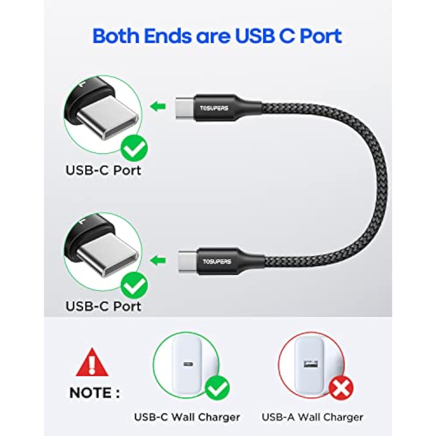 Short Usb C To Usb C Cable 1Ft, 2-Pack Pd 60W Fast Charging Usb Type C To Type
