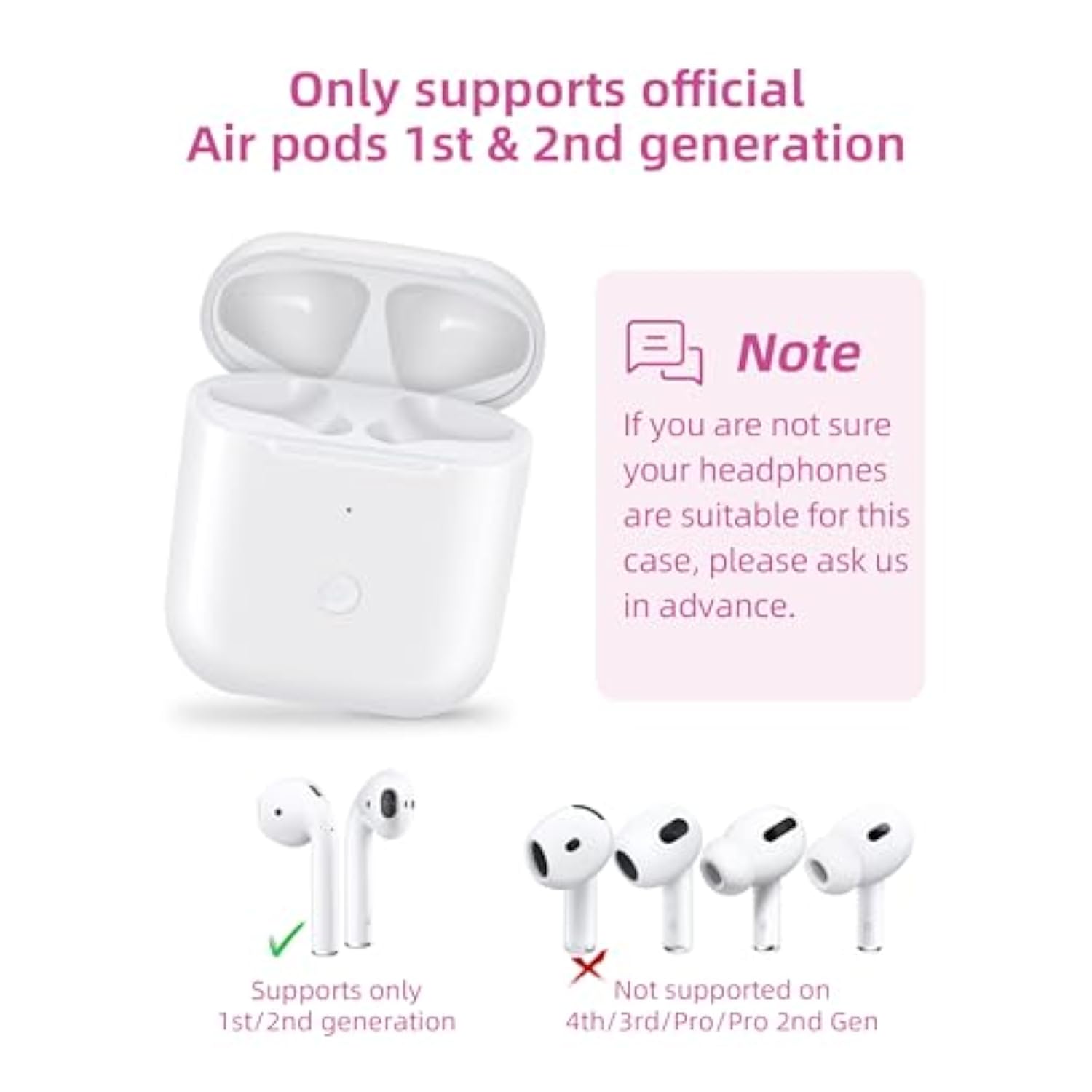 Charging Case Replacement For Airpods 1St & 2Nd Generation - Wireless Charger Case With Bluetooth Pairing Sync Button - White
