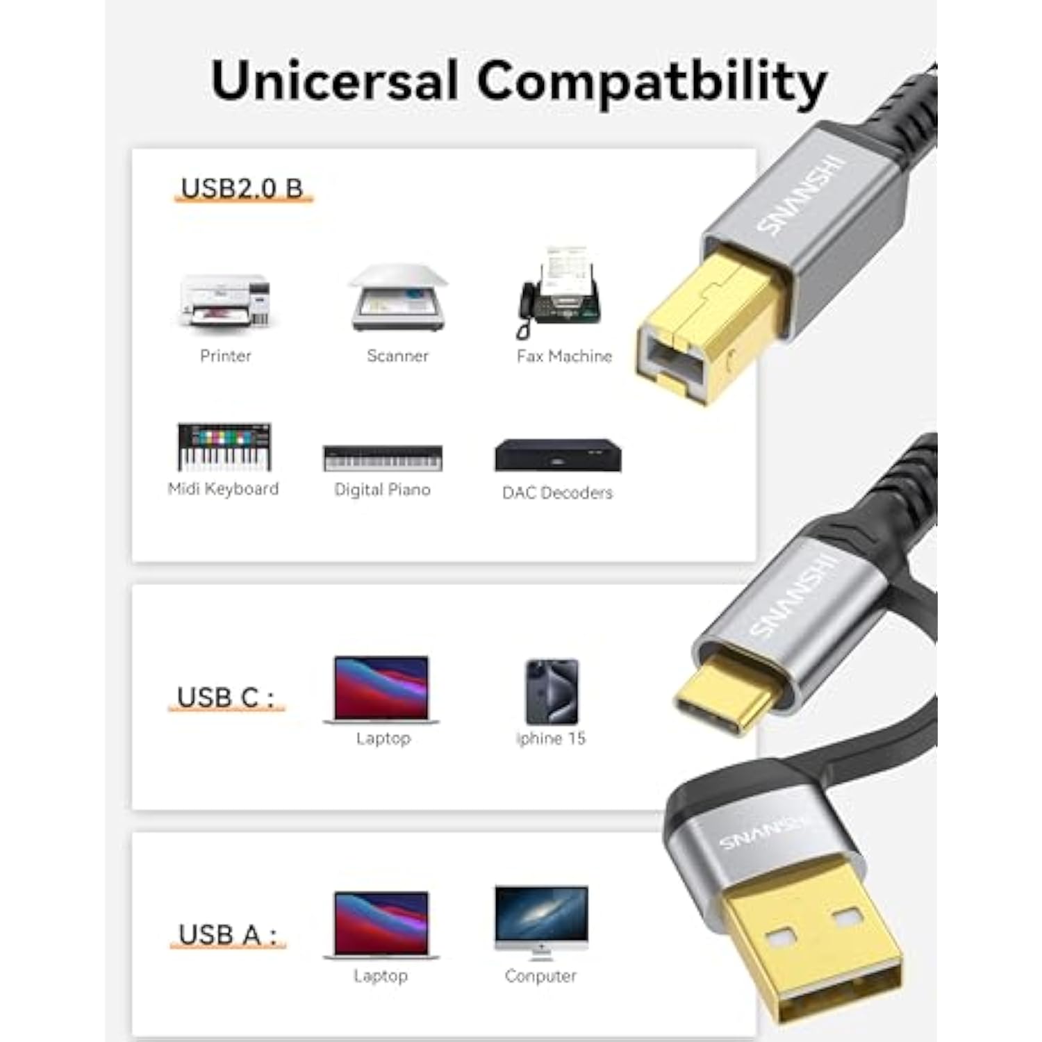 Usb B To Usb C Printer Cable 25 Ft - Type A/C To B Printer Cable High-Speed Nylon Braided Midi Cord For Hp, Canon, Brother, Samsung, Dell, Epson,Dac