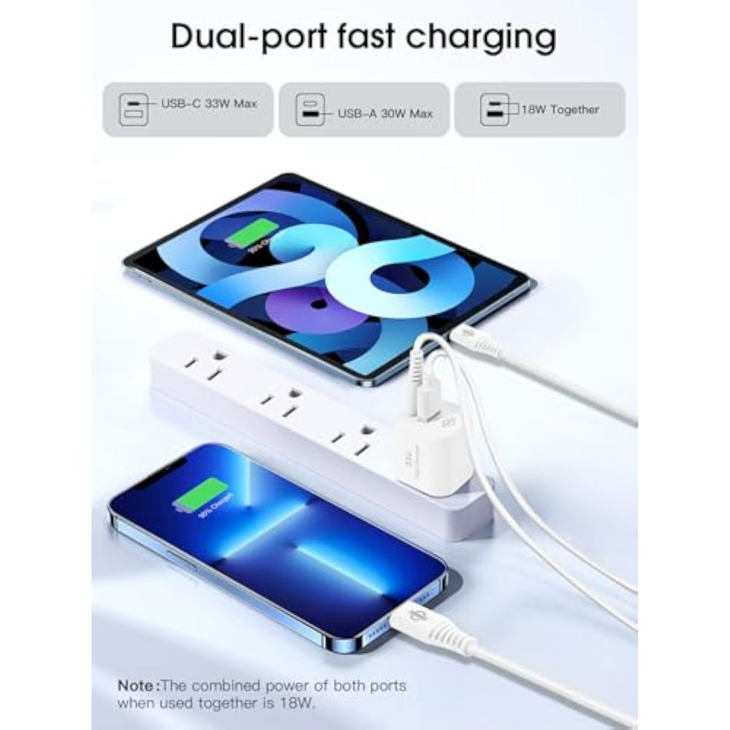 30W Usb C Wall Charger, Gan Dual Port Fast Charging Block With Usb-C & Usb-A, Compact Power Adapter For Iphone 16/15/14, Ipad, Galaxy, Pixel
