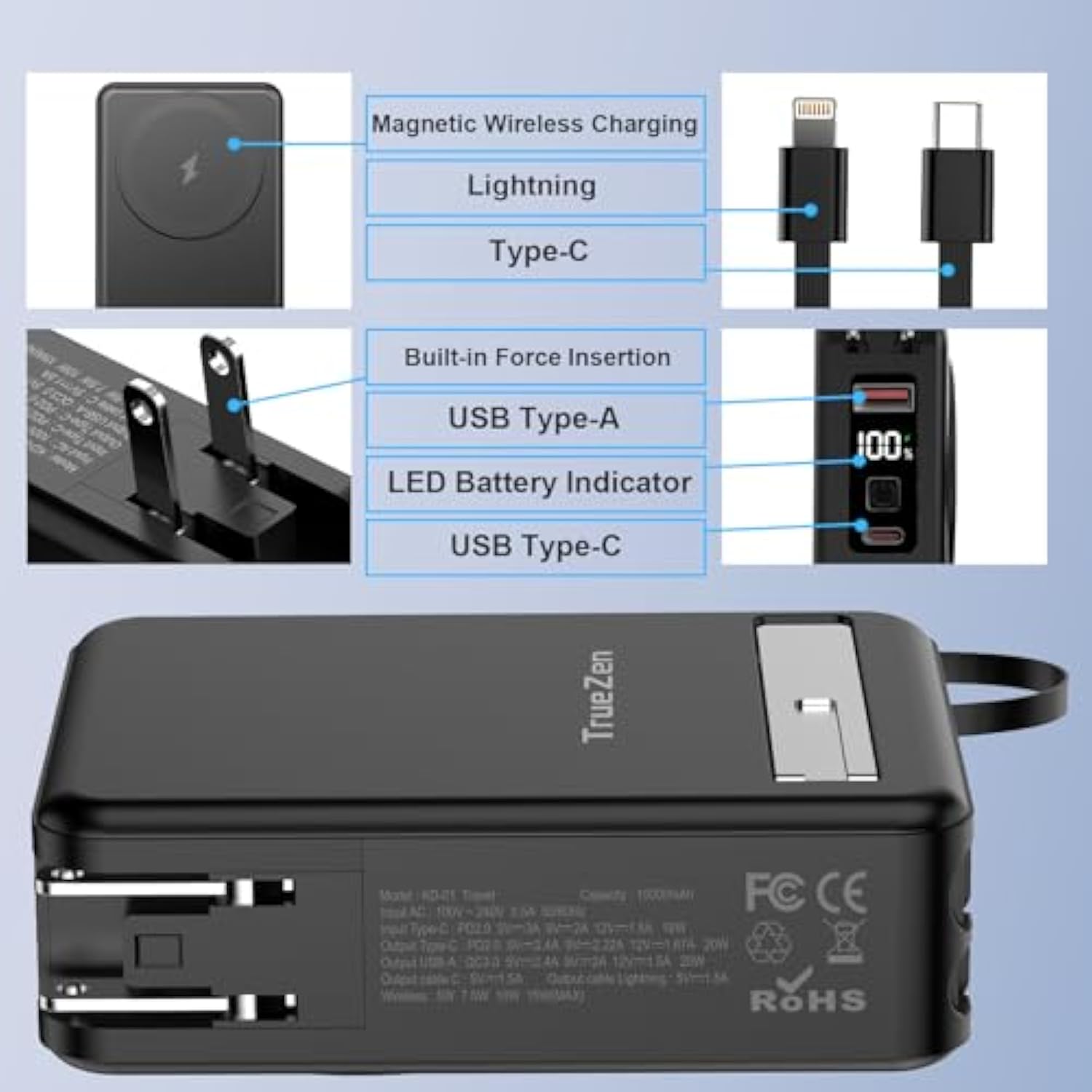 10000Mah Power Bank,5 In 1 Magnetic Portable Charger & Usb C Cable W/ Wall Plug Charger Blocks,Fast Charging Battery Charger For Magsafe For Iphone16/15/14/13/12, Andorid,Travel,Hunting Essentials