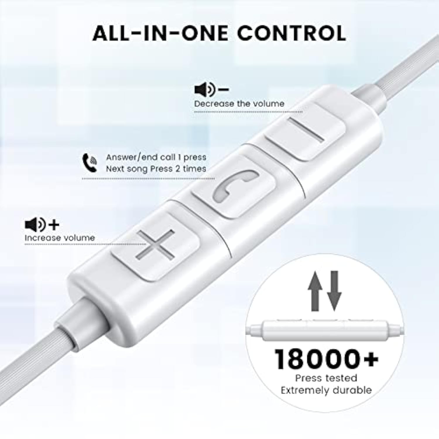 Wired Earbuds With Microphone, 3.5Mm Jack In Ear Headphones With Microphone Suitable For Smartphones, Computers, Laptops, Ipads, Mp3 Players, Etc