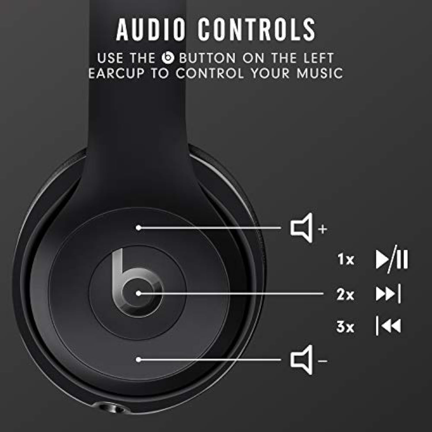 Wireless On-Ear Headphones, 40H Playtime, Apple W1 Chip, Mic, Class 1 Bluetooth, Black