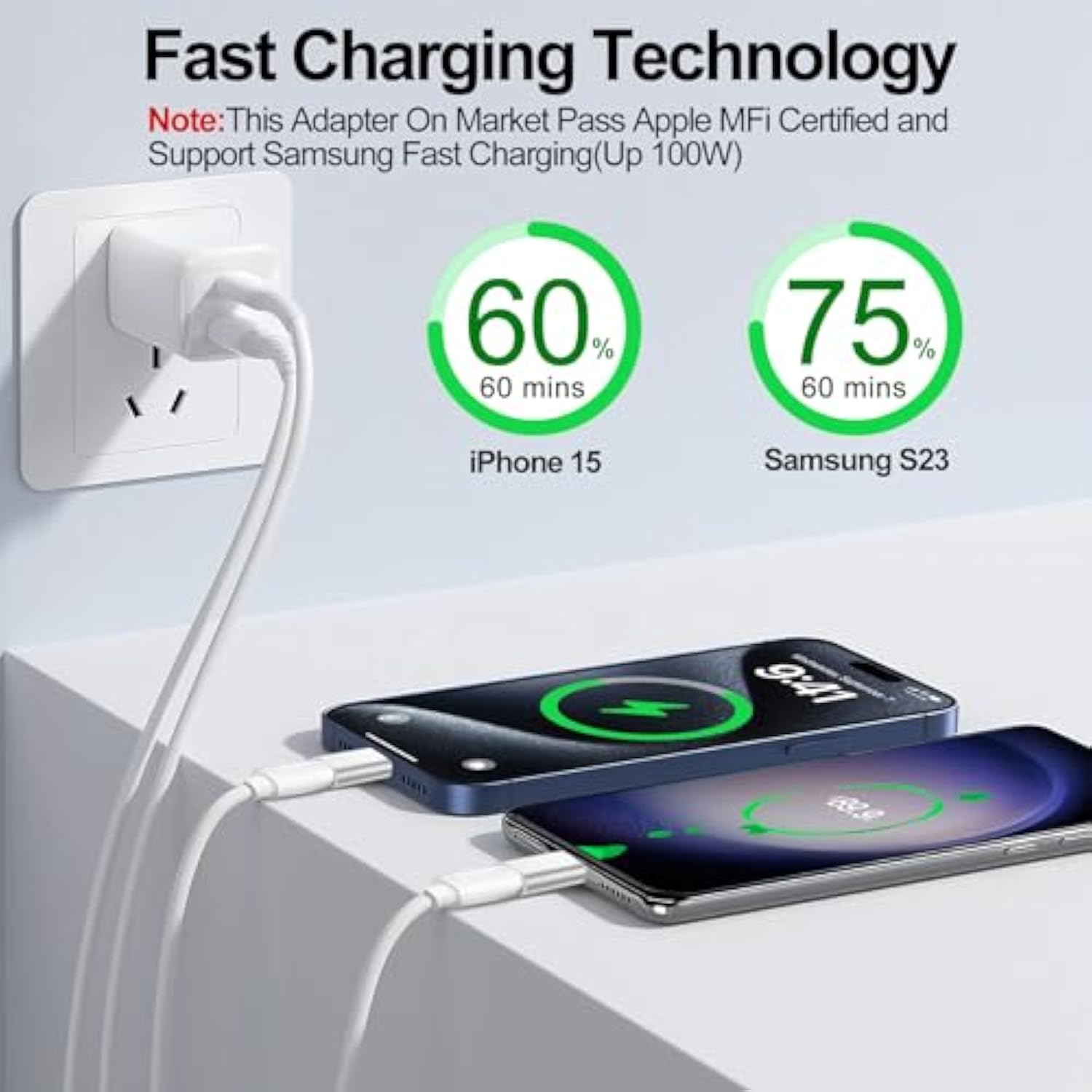 Lightning To Usb C Adapter For Iphone 16/15 Pro Max/Plus,Samsung S25,Ipad,Serial Adapters,Charging & Data Sync Only,Type C Charger Connector,For Iphone 16/15 Charger