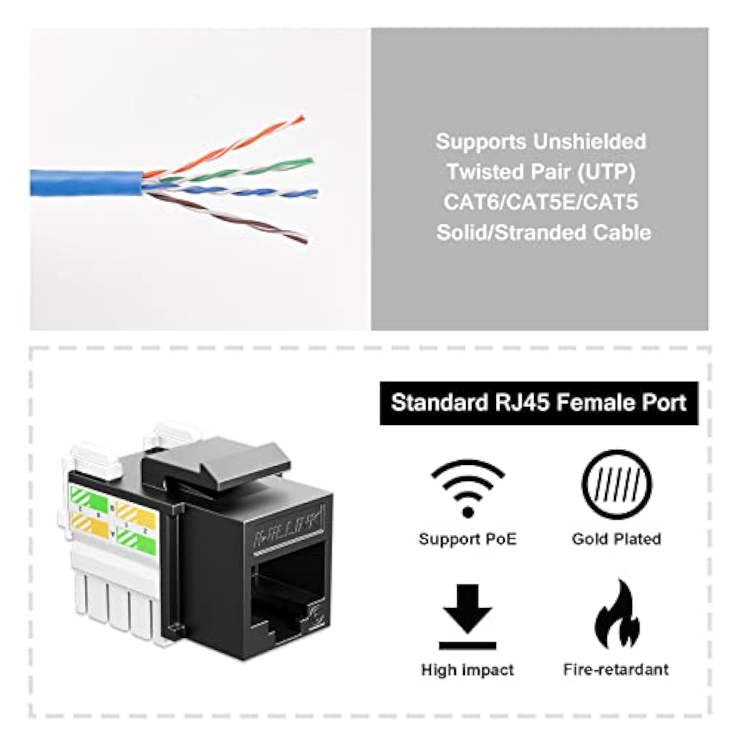 Cat6 Keystone Jack Rj45 Keystone Jack 50-Pack, Utp Modular Ethernet Jack Inser