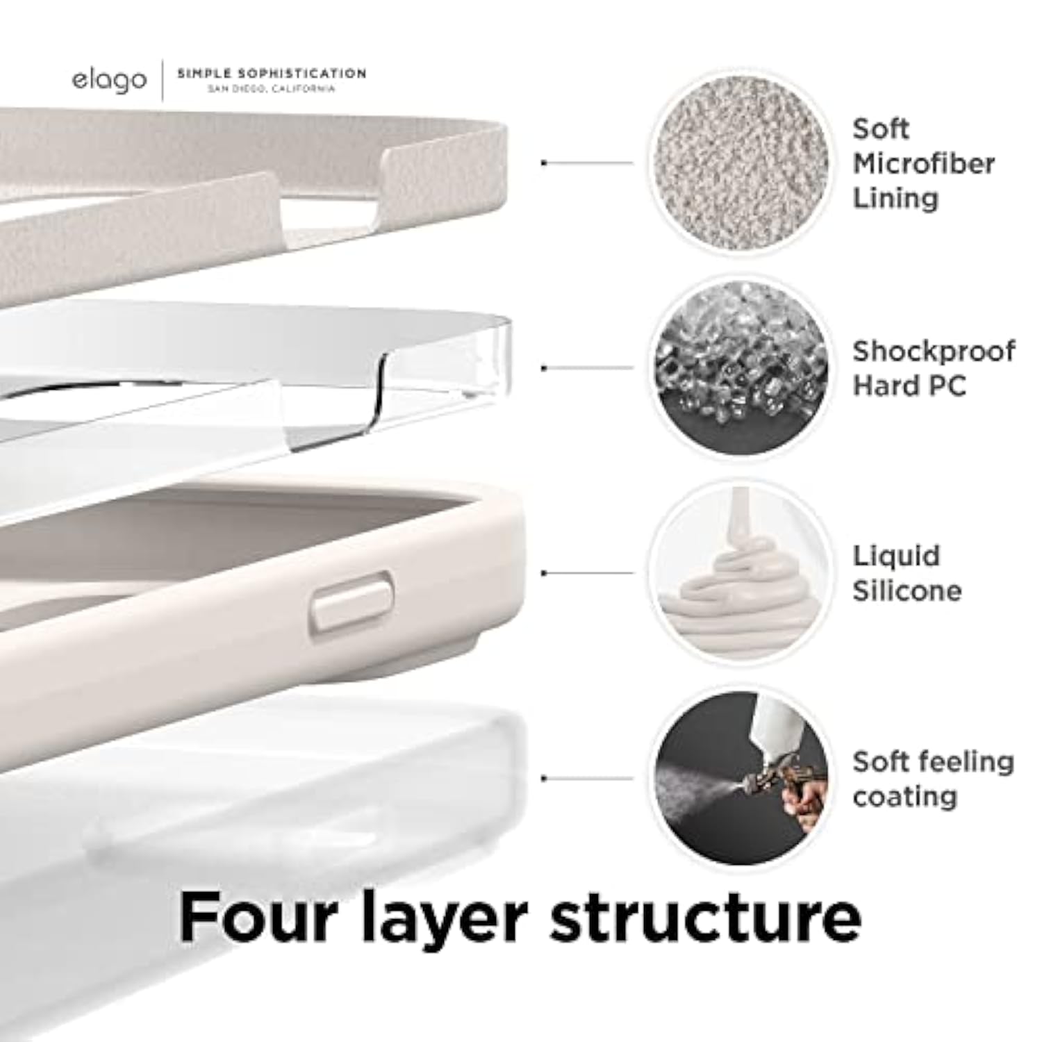 Elago Compatible With 14 Pro Case, Liquid Silicone Case, Full Body Protective Cover, Shockproof, Slim Phone Case, Anti-Scratch Soft Microfiber Lining, 6.1 Inch (Stone)