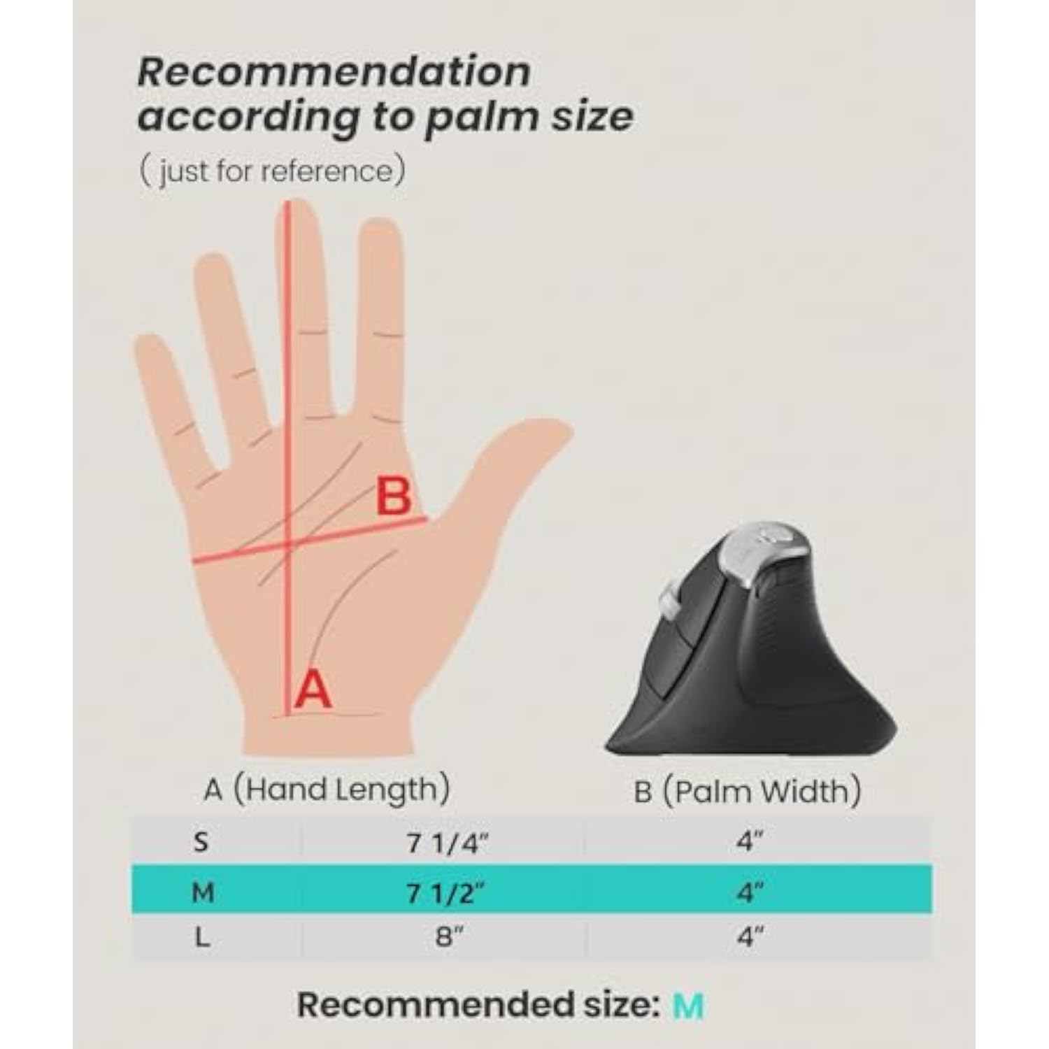 M510 Vertical Mouse Wireless, Ergonomic Mouse For Comfy Tracking, 3 Adjustable Dpi (800-1200-1600), 2.4G Wireless Vertical Mouse With 6 Buttons, Compatible With Windows, Mac Os, Laptop, Pc, Grey