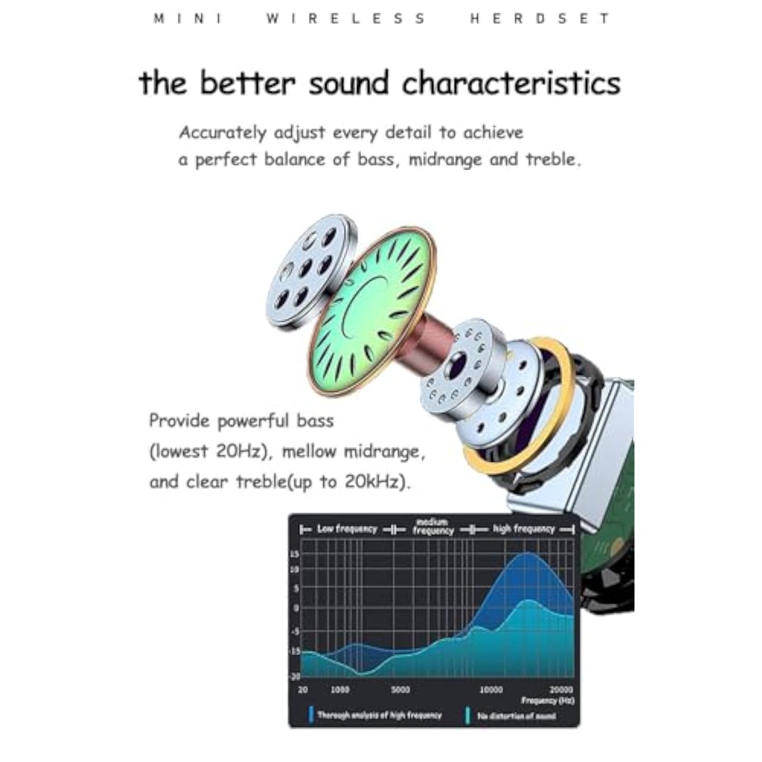 Invisible Earbuds Small Mini Wireless Bluetooth Earpiece Phone Discreet Earbud