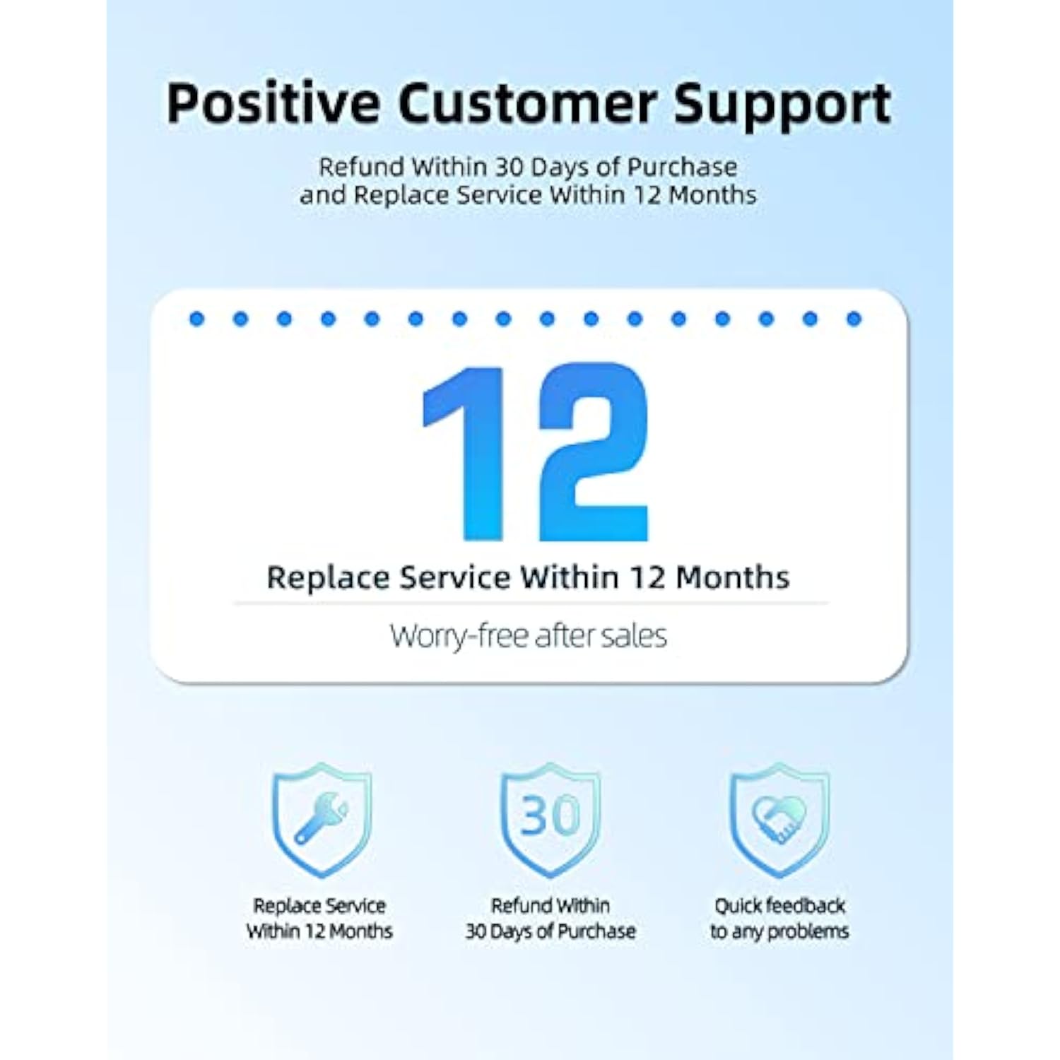 170W Ac Charger Fit For Lenovo Legion Y740 Y730 Y720 Y530 Y520 Y540 Y7000 Y700