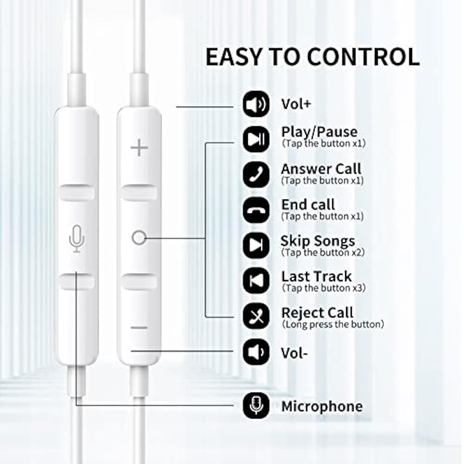 3.5Mm Wired Earbuds With Microphone For Samsung Galaxy A14 A12 A13 S10, Noise