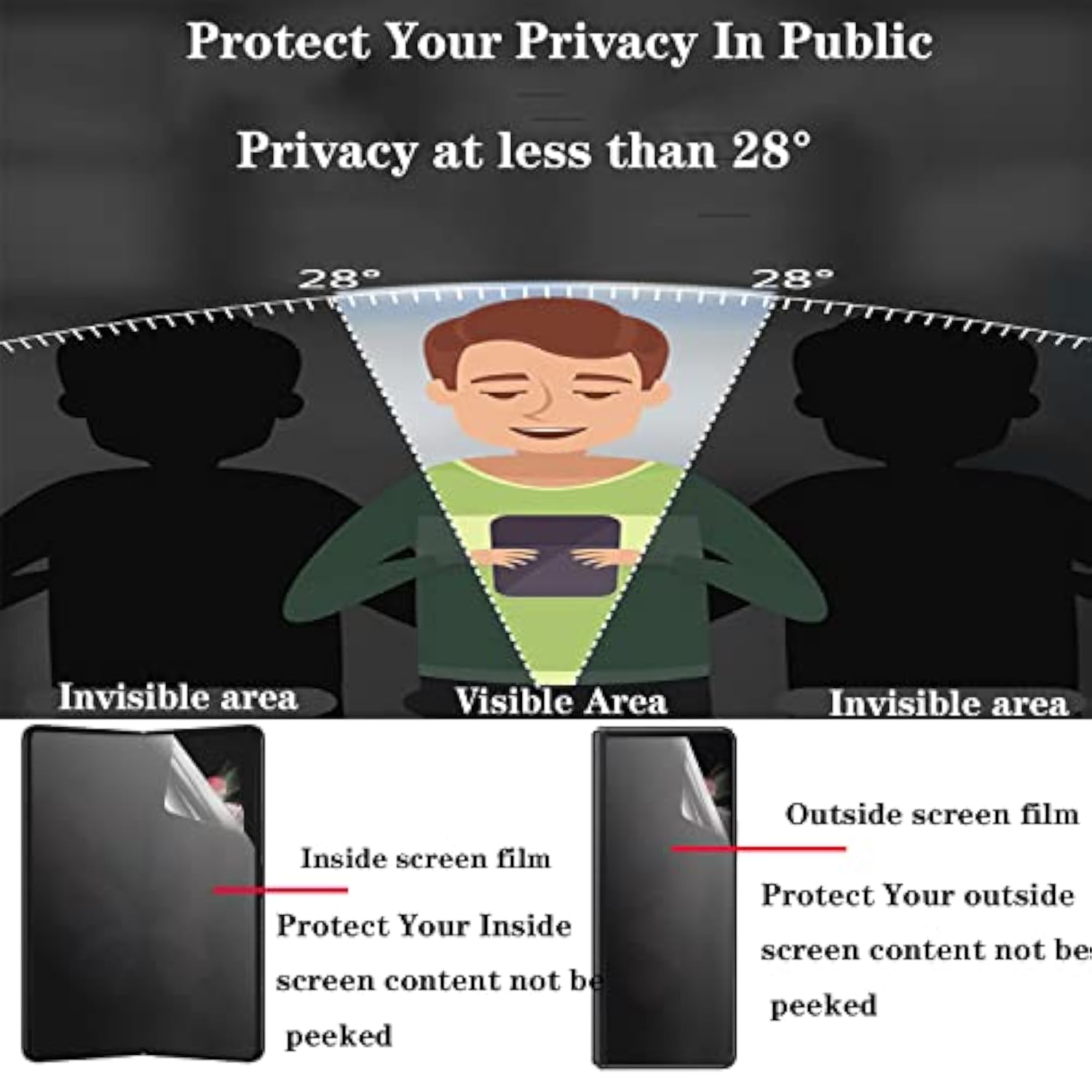 [1 Set 2Pcs] Matte Privacy Screen Protector For Google Pixel Fold Outside +Inside Soft Anti-Peeping Screen Protector Anti-Spy Film