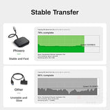 Sata To Usb C 3.0 Adapter For 2.5" Ssd/Hdd With Protective Case, Sata To Usb 5