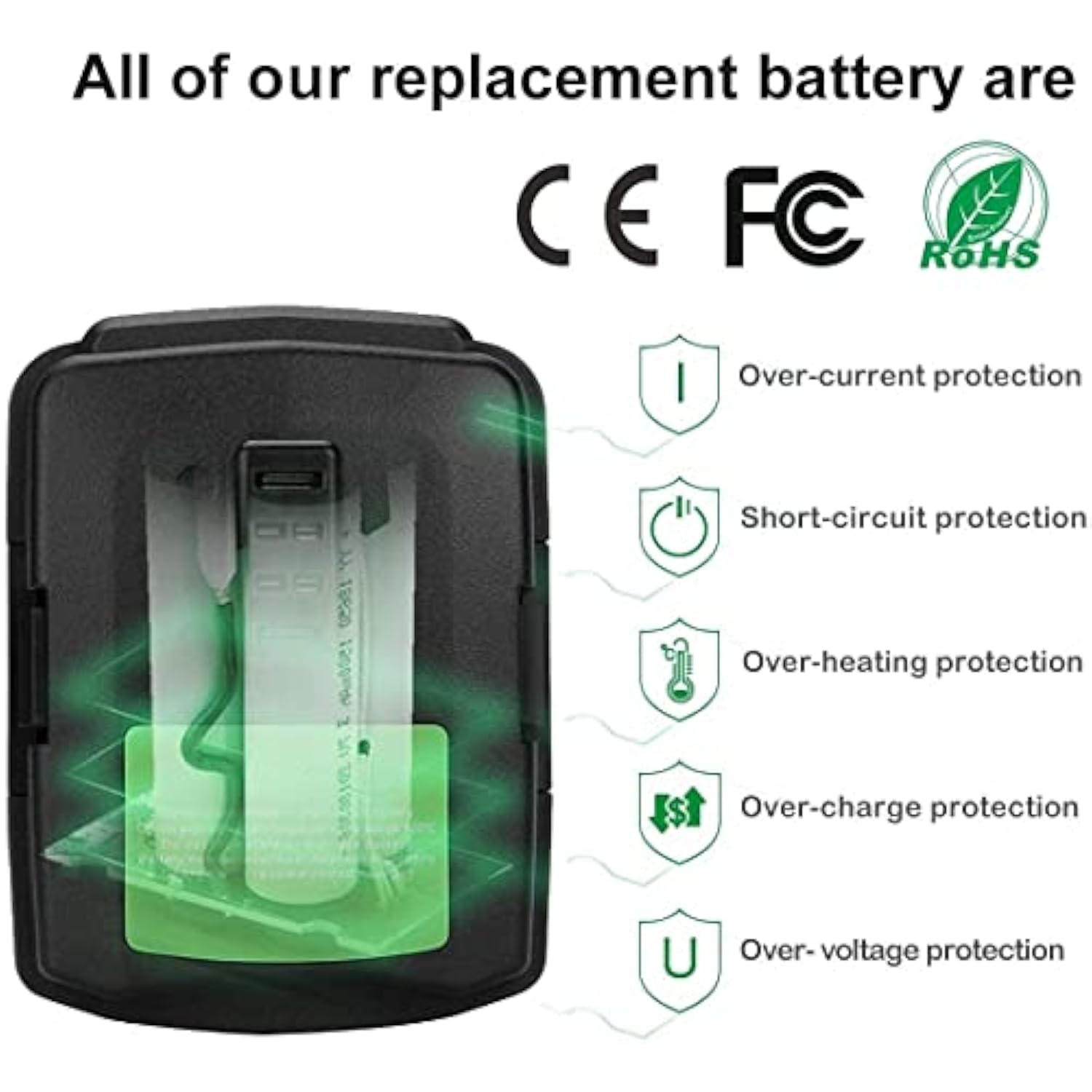 12V 3Ah Battery And Charger Compatible With Ryobi Cb120L Cb121L Bpl-1220 130503001 130503005 (Not For Cb120N) For Ryobi 12V Battery