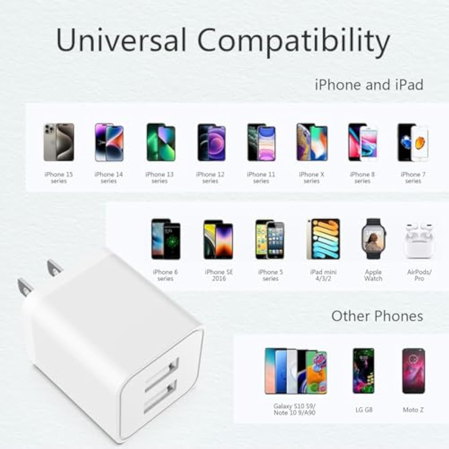 5Pack Usb Wall Charger, 2.4A Dual Usb Port Cube Power Plug Adapter Fast Phone Charger Block Charging Box Brick For Iphone 15/15 Pro/15 Pro Max/14, Samsung Galaxy, Pixel, Lg, Android-White