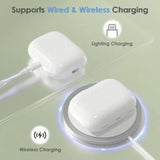 Wireless Charging Case Replacement Compatible With Airpod Pro 1St & 2Nd Generation, Upgraded Replacement Charger Case With Air Pod Pro 2, Upgraded Blue-Tooth Pairing Sync Button