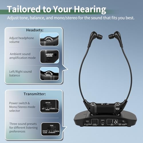 Dual Wireless Headphones for TV Watching for Seniors, 2 Headsets & 2.4GHz Transmitter, 164FT Range No Delay, Voice Enhancer & Ambient Sound, L/R