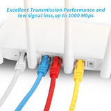 Short Cat6 Ethernet Patch Cable 0.5Ft,High Speed Internet Network Cable Lan Pa