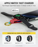 WatchIt Keychain Magnetic Charger for  Watch, Fast Charging USB-C Plug-in (No Battery), Portable Travel Charger for Series