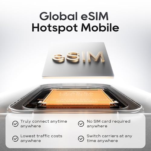 Esim Global Wifi Hotspot, 16-Device 4G Lte For 180+ Countries, No Sim/Contract, Compact Travel Router, Compact Wireless Router For International Travel & Businessfree 5Gb Us Data For 15 Days