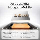 Esim Global Wifi Hotspot, 16-Device 4G Lte For 180+ Countries, No Sim/Contract, Compact Travel Router, Compact Wireless Router For International Travel & Businessfree 5Gb Us Data For 15 Days