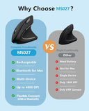 Ergonomic Mouse Rechargeable Bluetooth - 4800 Dpi Vertical Mice 6 Adjustable Levels, Wireless Optical Carpal Tunnel Mouse Right Hand, Multi Device For Laptop, Pc, Computer, Macbook - Black