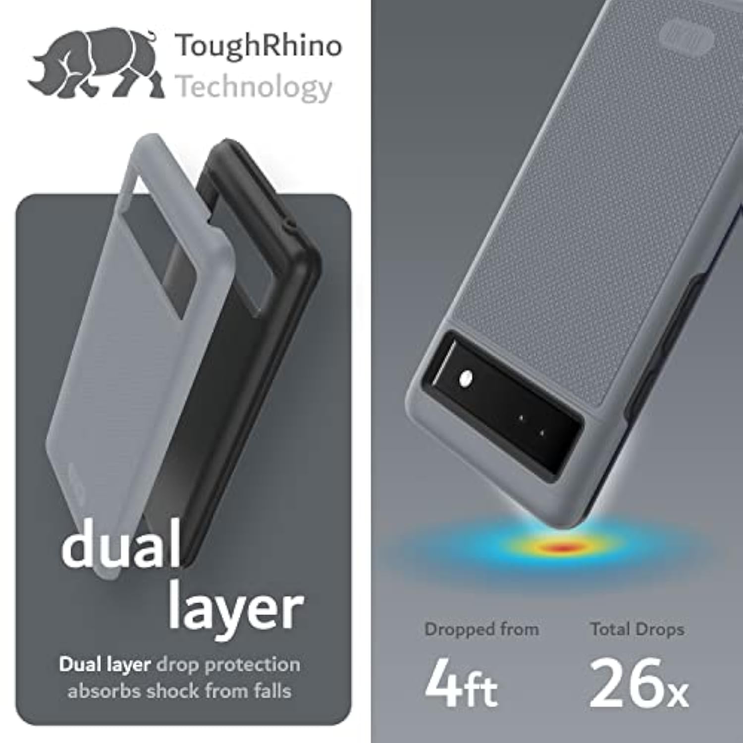 DualShield Grip Designed for Google Pixel 6a Case