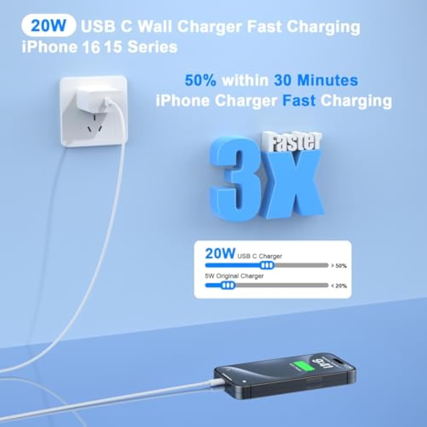iPhone 16 Charger 10FT Fast Charging, 2 Pack PD 20W USB C Charger Fast Charging with 10FT Long USB C to C Charging Cable for iPhone 16/16 Plus/16 Pro/16 Pro Max/15/15 Plus/15 Pro/15 Pro Max