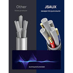 Rca To 3.5Mm Cable 6.6Ft, Aux To Rca Headphone Male To Male Jack Adapter Nylon Braided 1/8 Audio Y Cord For Smartphones, Mp3, Tablets, Speakers, Hdtv -Grey