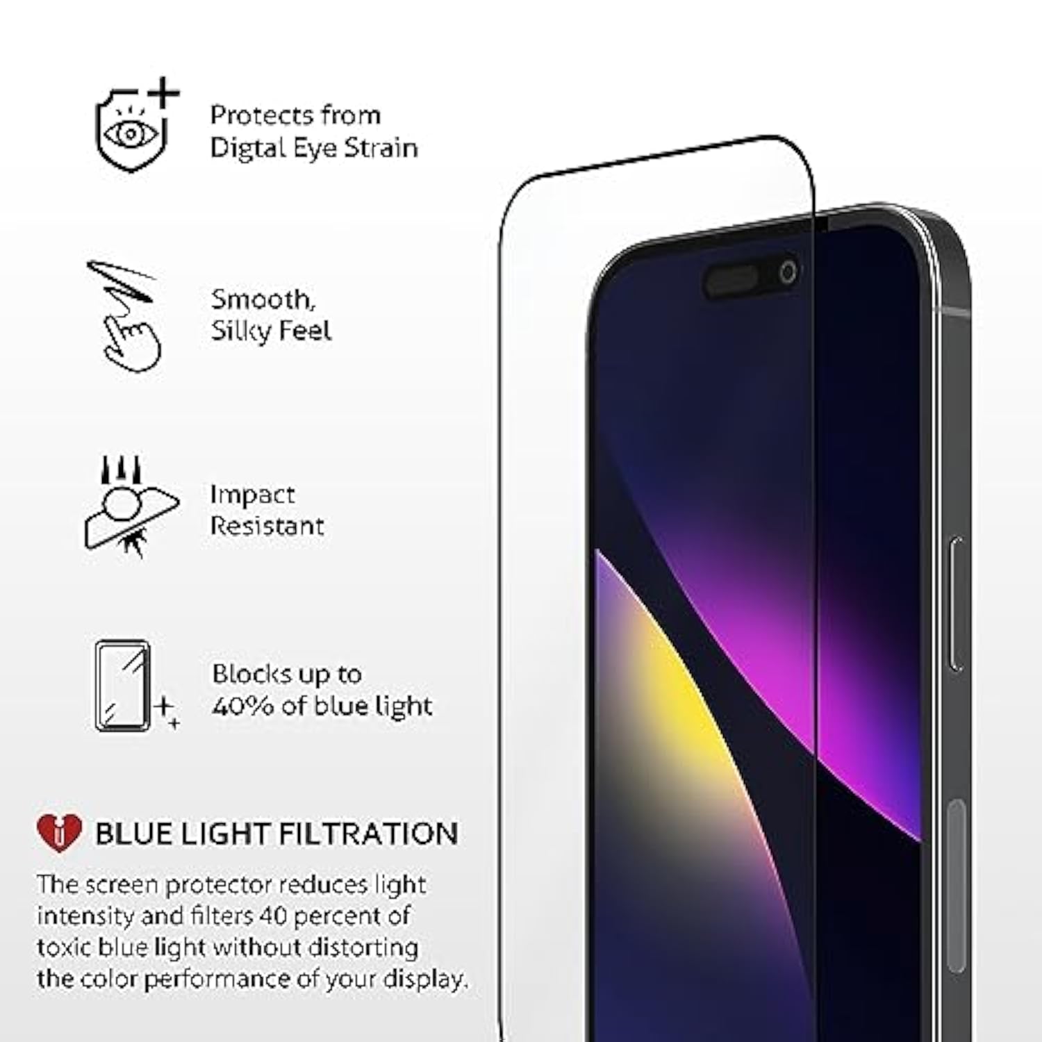 iCarez Anti-Blue Light Tempered Glass Screen Protector for iPhone 15 6.1-inches 2023 [2-Pack] Tray Installation (Case Friendly) Easy Apply
