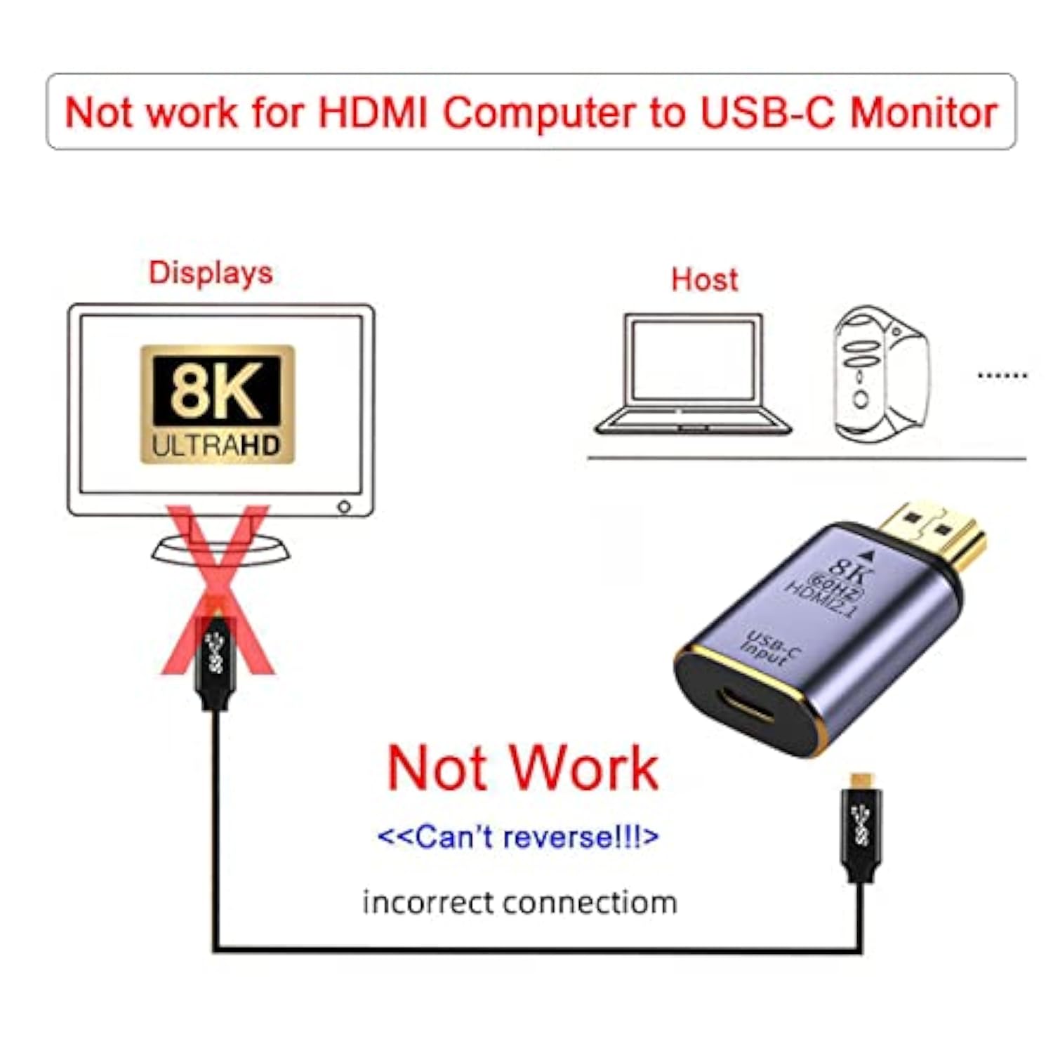 Xiwai USB-C Type C Female Source to HDMI Sink HDTV Adapter 8K@60hz 4K@120hz fo