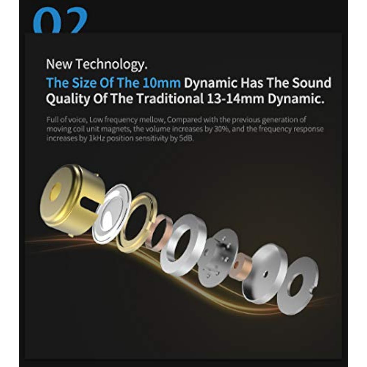 Kz Zsn Pro Dynamic Hybrid Dual Driver In Ear Earphones Detachable Tangle-Free Cable Musicians In-Ear Earbuds Headphones (Purple Without Mic)