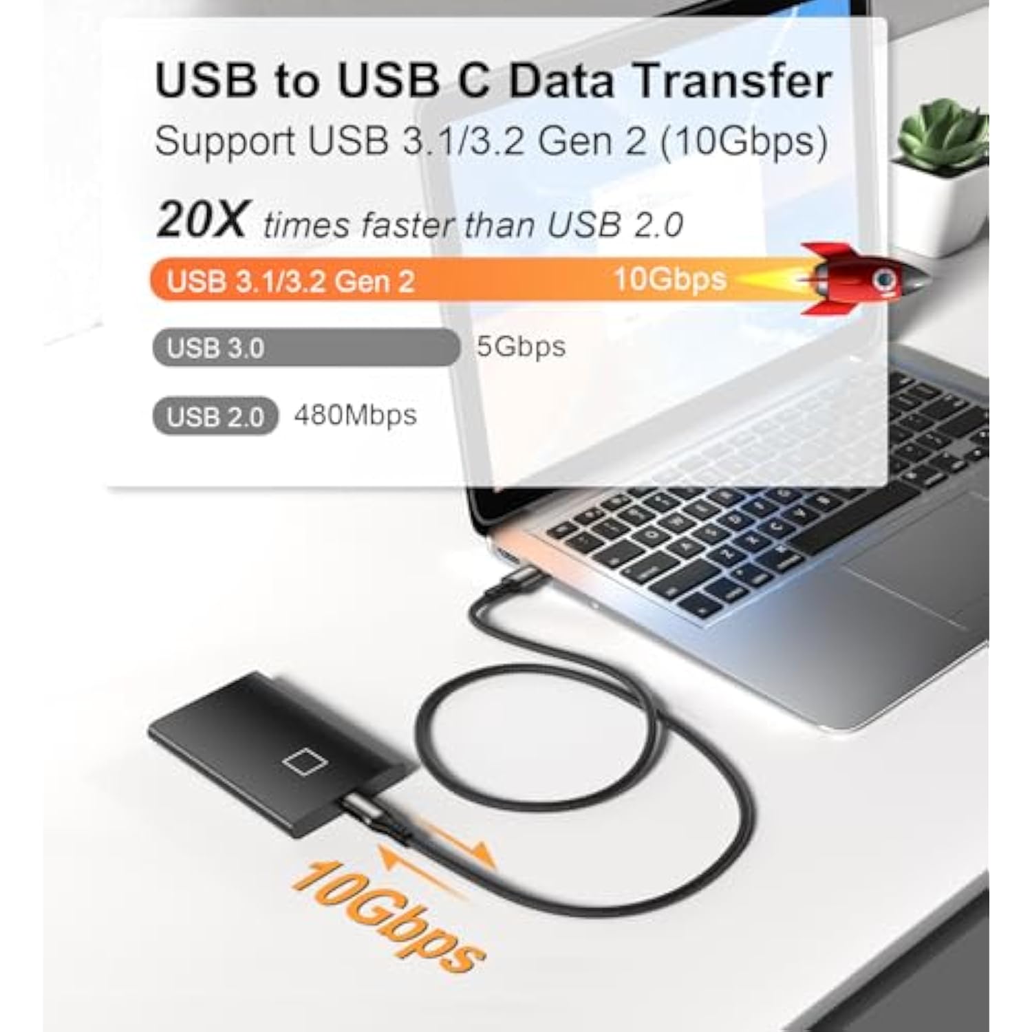 Usb A To Usb C Cable 6.6Ft, 10Gbps Data Transfer And 60W 3A Fast Charging Cable, Usb C 3.1/3.2 Cable For Android Auto Samsung S21/S20/S10/Note 20, Ipad Pro, Sony Xz, Lg Other Type-C Devices